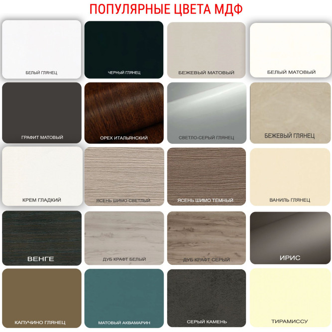 ТВ-Зона Мартина